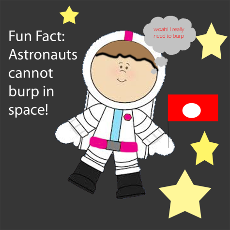 Fun Fact astro