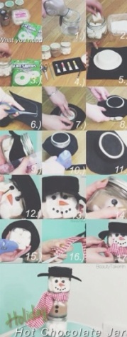 Step by step directions on how to make a snowman hot chocolate jar.