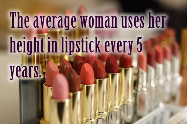 The average woman uses her height in lipstick every 5 years.