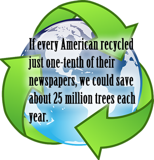 If every American recycled just one-tenth of their newspapers, we could save about 25 million trees each year.