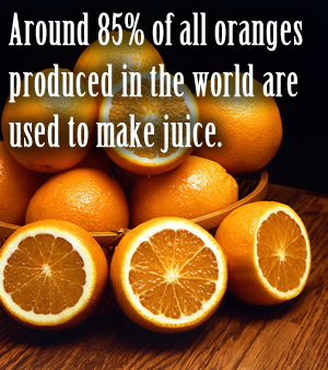 Around 85% of all oranges produced in the world are used to make juice.