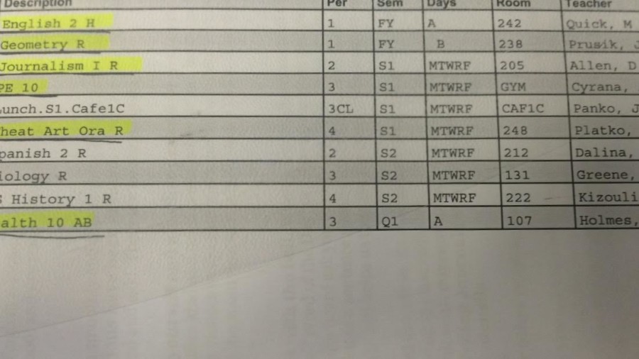 This picture shows the A, B classes first on this students schedule. 