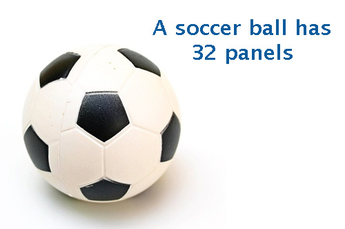 A soccer ball has 32 panels