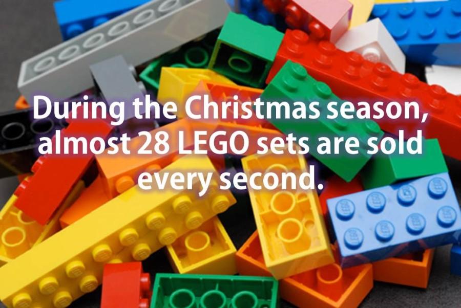 During the Christmas season, almost 28 Lego sets are sold every second