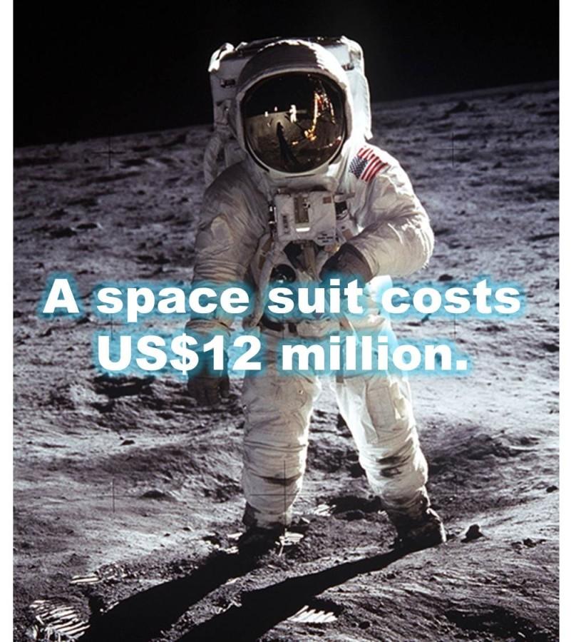 A space suit costs US$12 million.