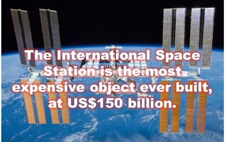 The International Space Station is the most expensive object ever built, at US$150 billion.