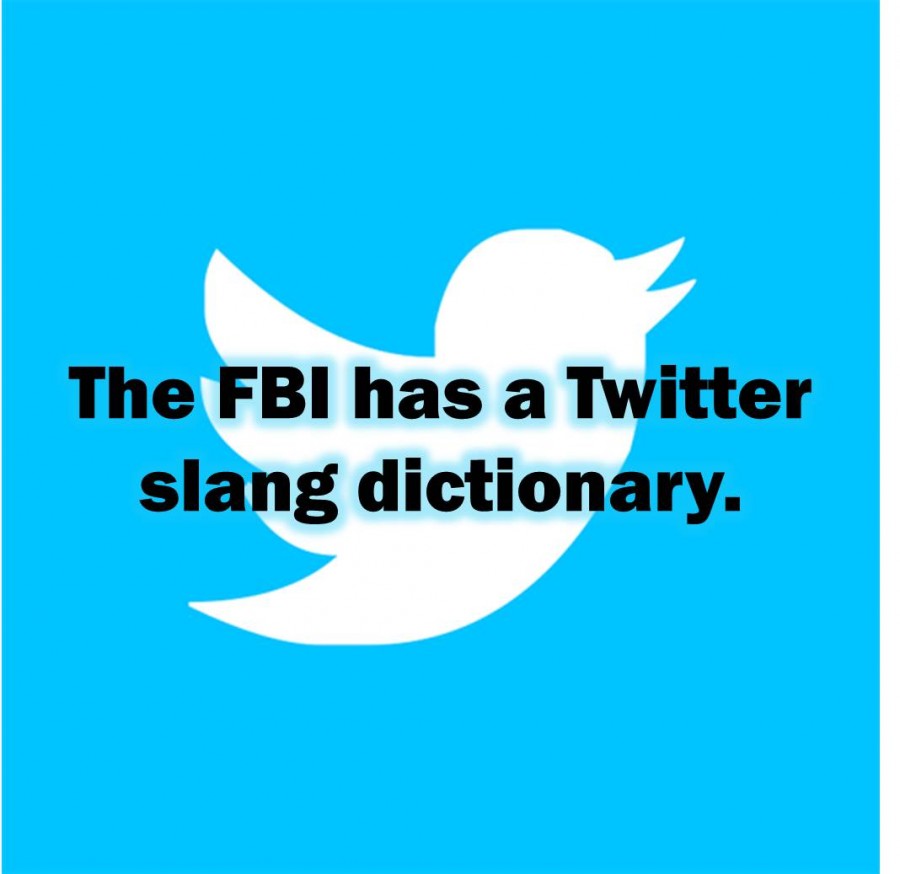 The FBI has a Twitter slang dictionary