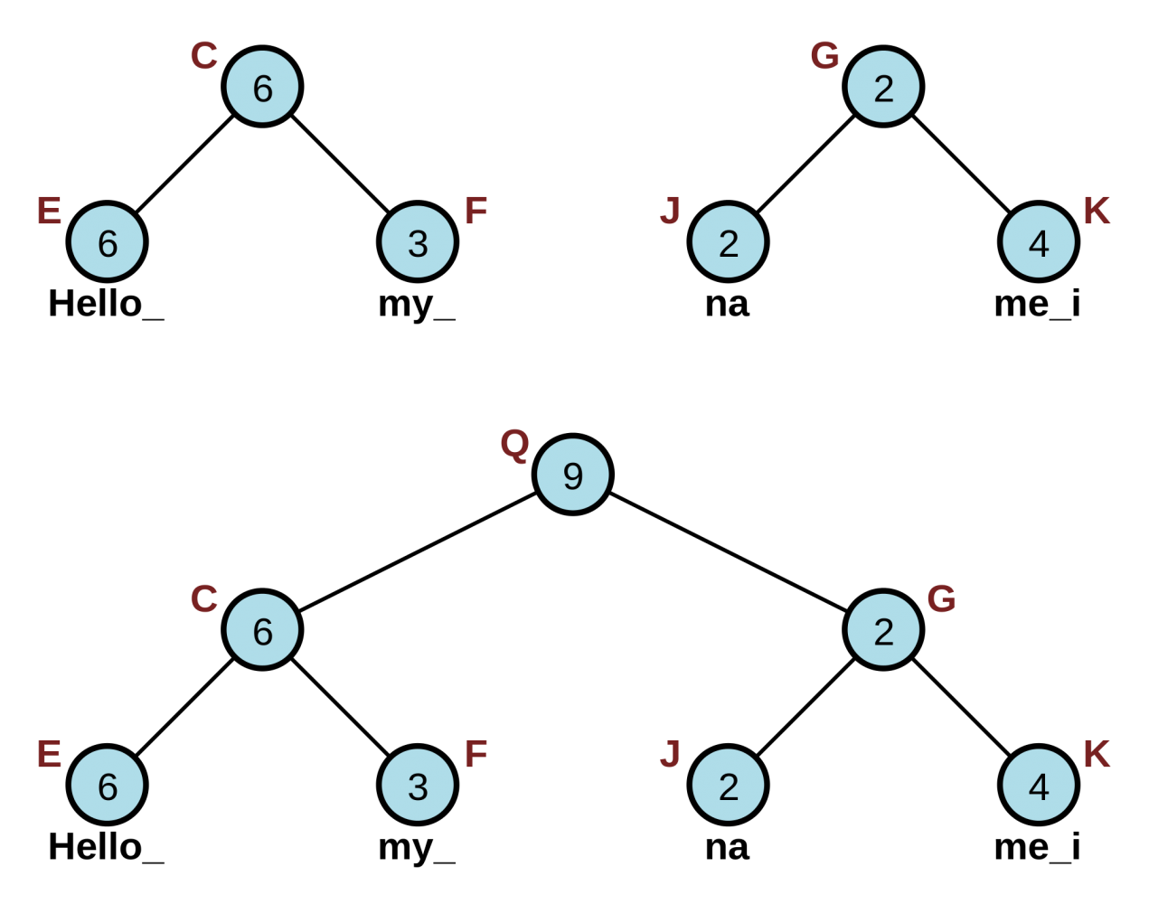 memory-usage-from-text-concatenation-anaplan-community