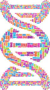 Discovered in 1869, DNA is the genetic structure that makes up who we are.