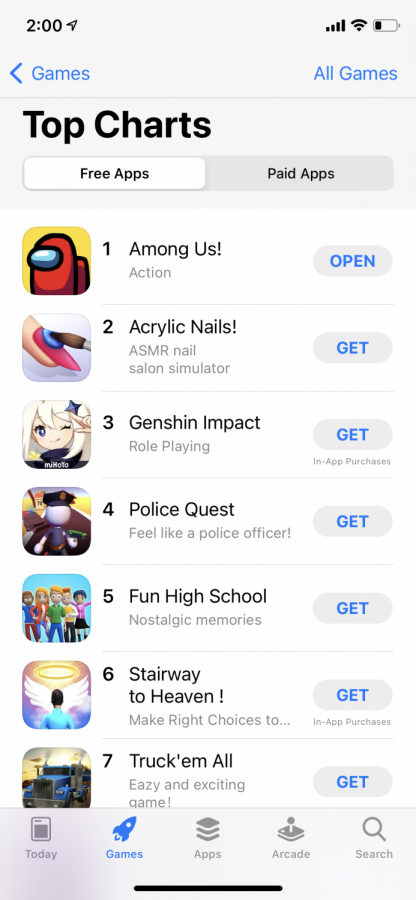 Appearing on the the top charts for games on the app store, in first place is  Among Us.