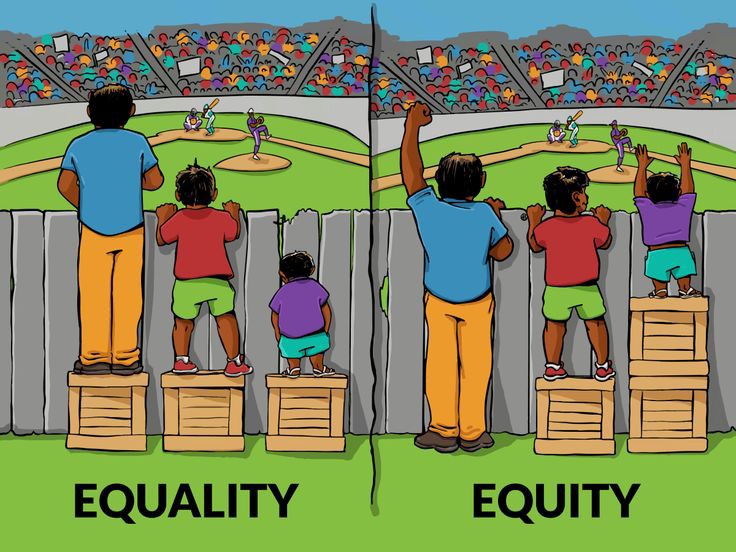 One must maintain equity with their treatment towards one another. 