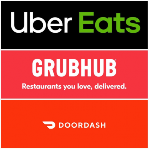 Uber Eats, GrubHub, and DoorDash are the most used food delivery service apps.