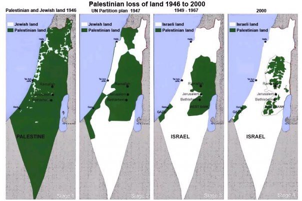 Over the past 75 years, the boarders between Palestine and Israel have changed drastically and in some areas the boarders still are not defined. 
According to the BBC, Israel has had a de facto border with Gaza since it pulled its troops and settlers out in 2005, but Gaza and the West Bank are considered a single occupied entity by the UN, and the official borders have not yet been determined.