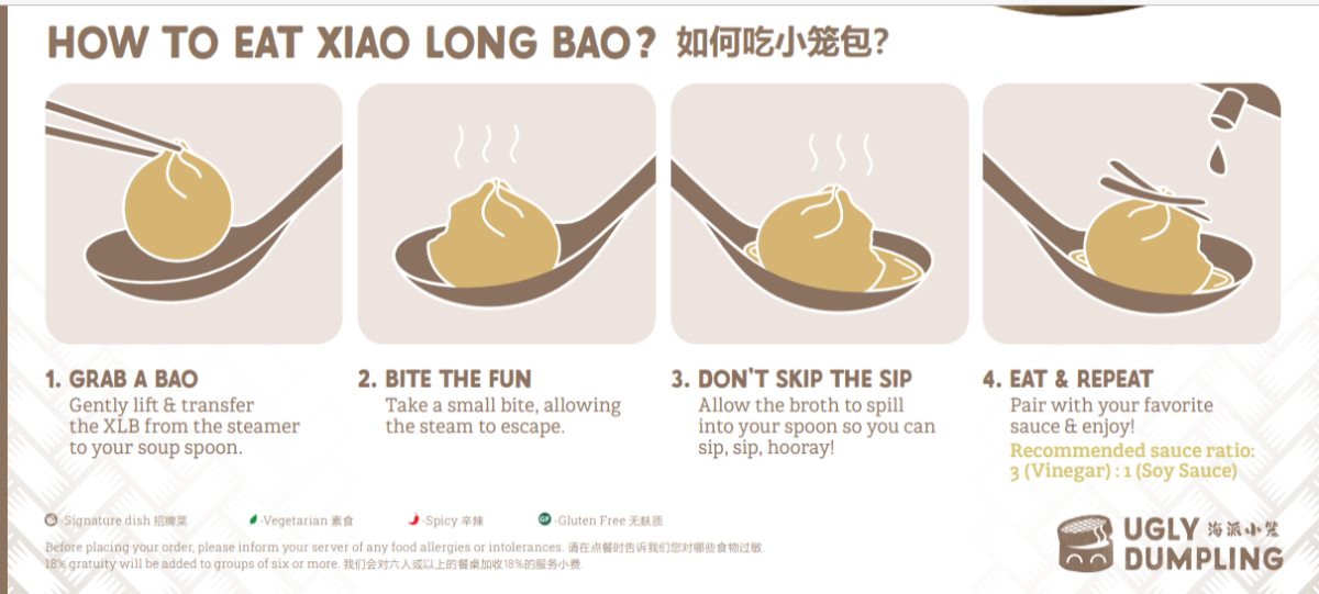Not everyone knows how to properly eat a bao. As part of The Ugly Dumplings menu, they give these friendly directions.
