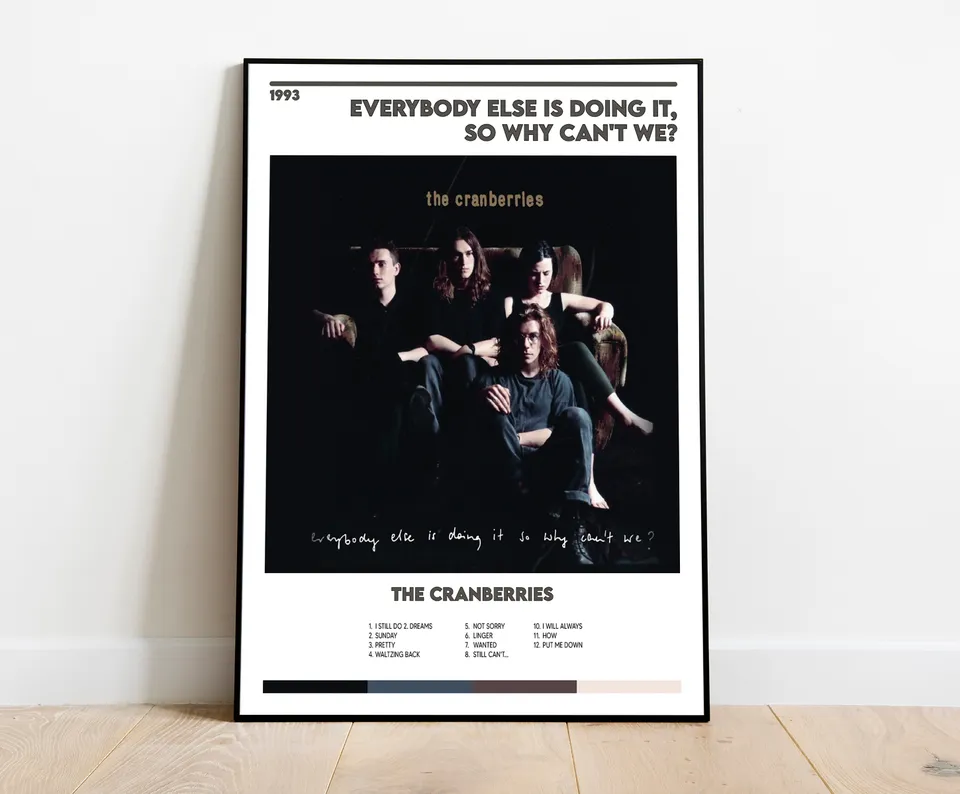 band poster for the cranberries