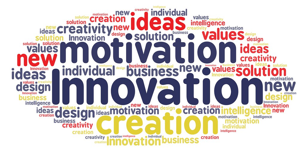 A word cloud featuring Innovation.