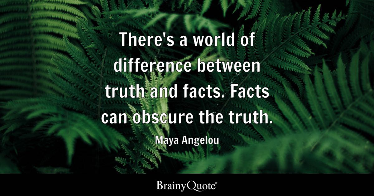 Quote by Maya Angelou