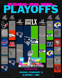 The 2025 NFL season was one to remember. 