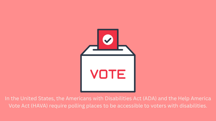 March 3 - Accessible Voting
